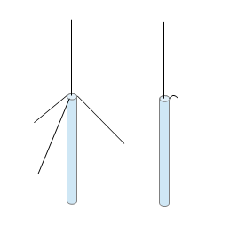 Antena Plano-Terra