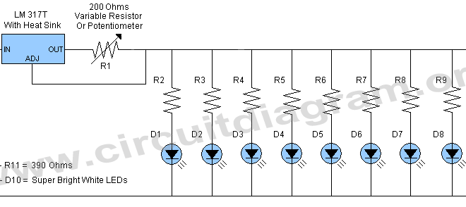 Dimmer para LEDs