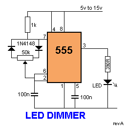 Dimmer para LED