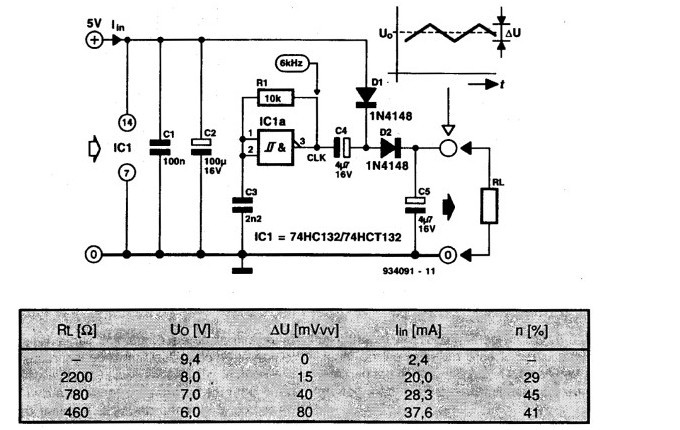 Dobrador de Tensão DC usando o 74HC132