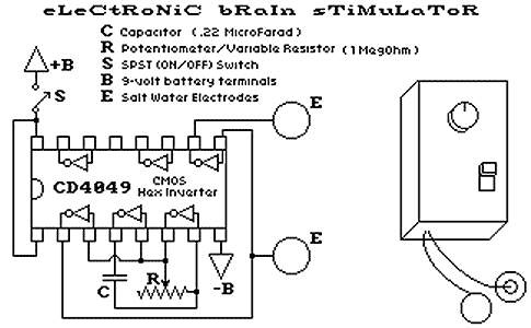 Electronic Brain Stimulator
