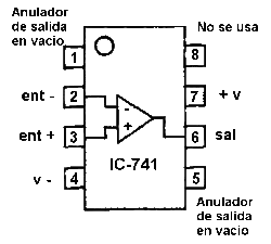 LM741