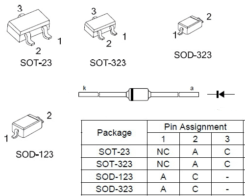 Pass H12-323_V2.0 Test