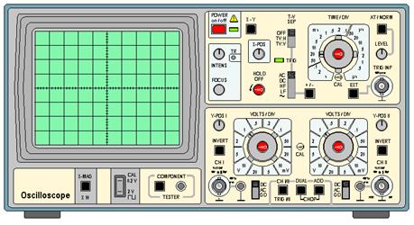 simulador de osciloscópio on-line