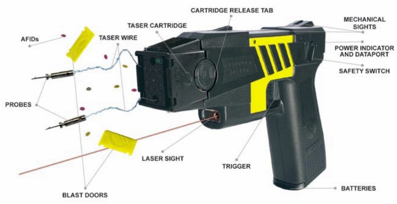 taser