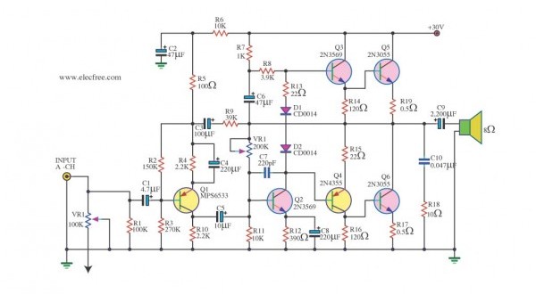 Amplificador de Áudio 50 Watts Usando 2N3055 circuit diagram amplifier 