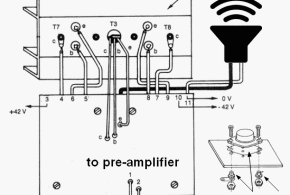 Montagem do Amplificador Áudio de 130W