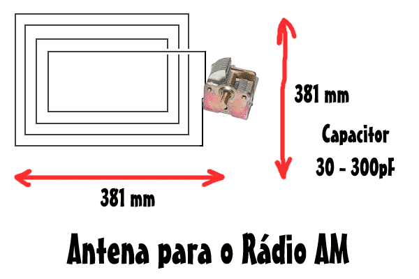 Antena loop para o Rádio AM - Ondas Médias