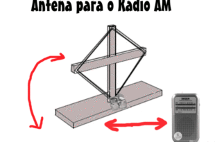Antena para o Rádio AM - Ondas Médias