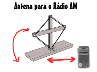 Antena para o Rádio AM - Ondas Médias