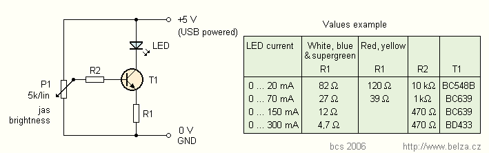 Circuito Controlador de brilho LED - Dimmer