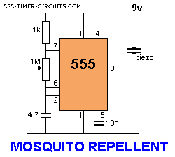Repelente Eletrônico de Mosquito