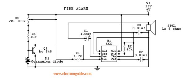 Circuito de Alarme de Incendio class a fire alarm panel wiring diagram 
