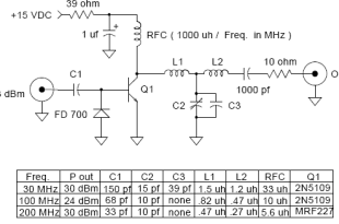 Circuito Amplificador de RF de 1 Watt