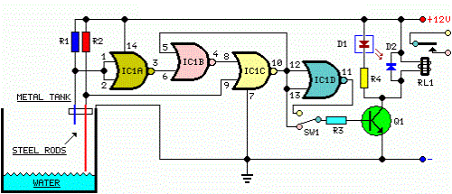 Circuito de Controle Automático de Bomba D’água usando o Nível de Caixa D’água