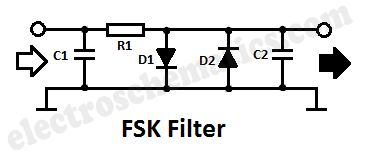 Circuito de Filtro FSK