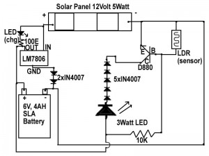 Circuito de Luz de Emergência Solar