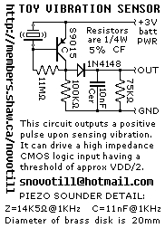 Circuito de Sensores de vibração