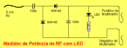 Circuito medidor de rf a led