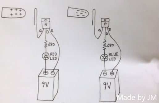 Detector Eletrostático positivo ou negativo usando MOSFET