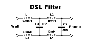Como Fazer Filtro ADSL e DSL de Internet para Telefone