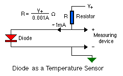 Medida de temperatura com diodo 1N4148