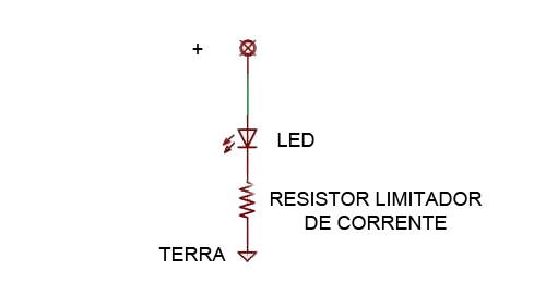 Resistor limitador de corrente