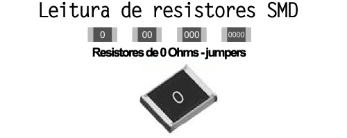 SMD resistor jumper