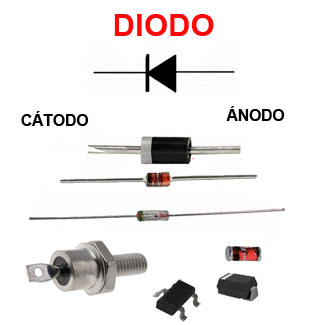 diodos