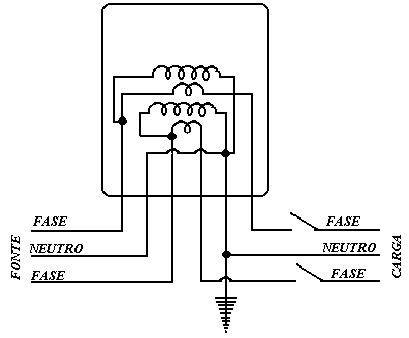 Medidor de energia elétrica bifásico 3 fios