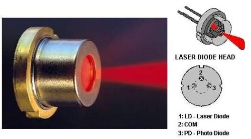 pinagem do diodo laser