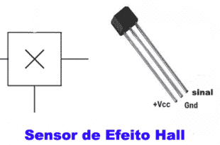 Sensor de efeito Hall